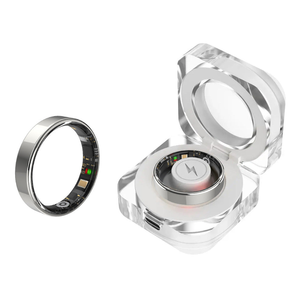 Energy smart ring