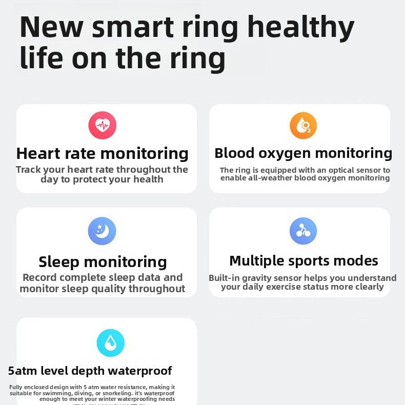 Energy smart ring