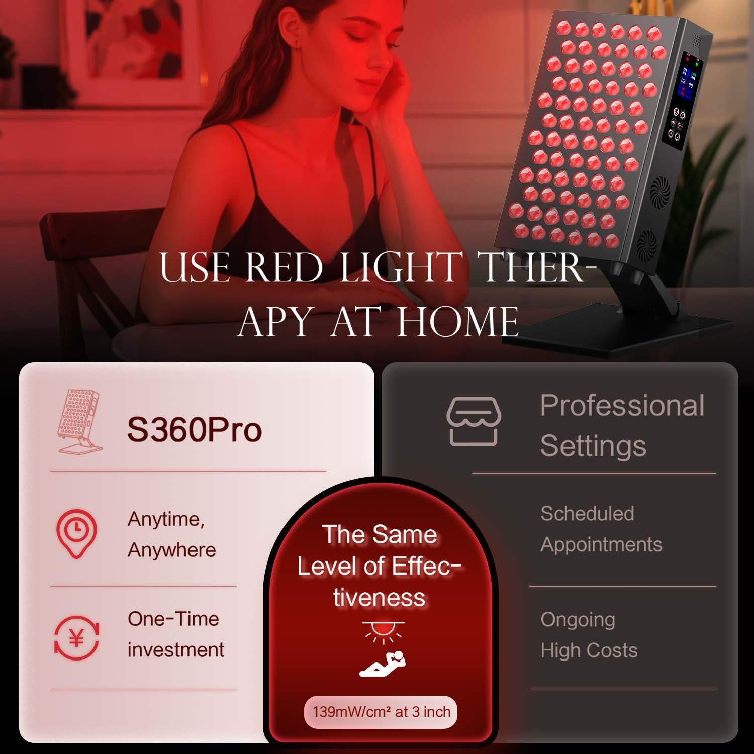 Professional Desktop Red Light Therapy Lamp