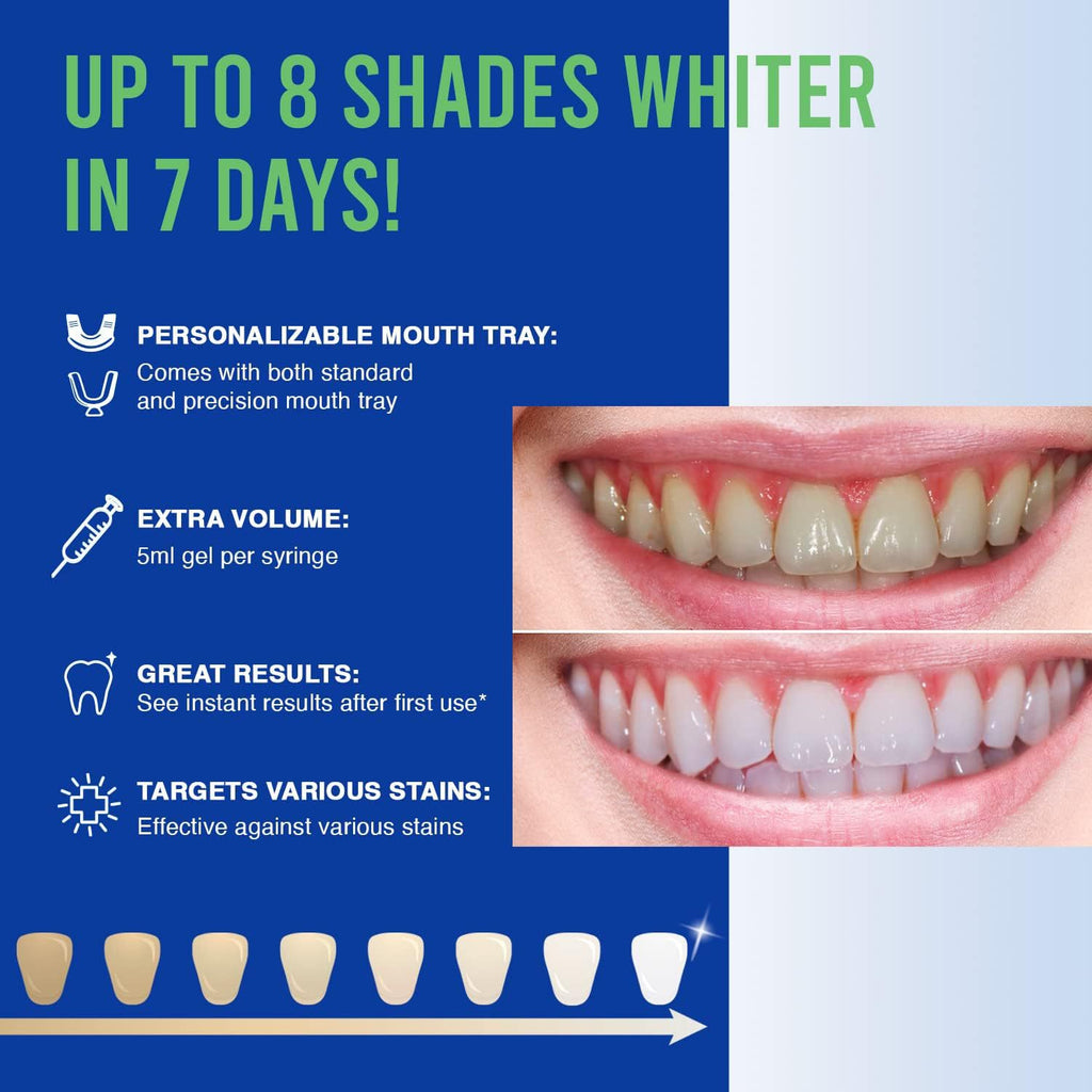 PAP Tooth Whitening Strips Cool Mint